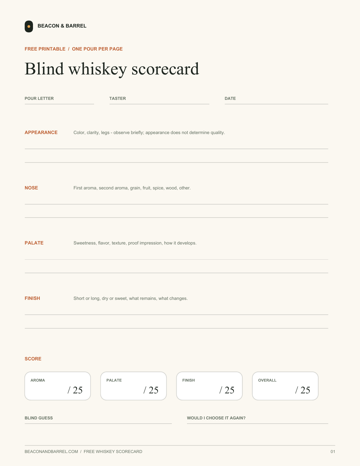 Preview of the free Beacon & Barrel blind whiskey scorecard